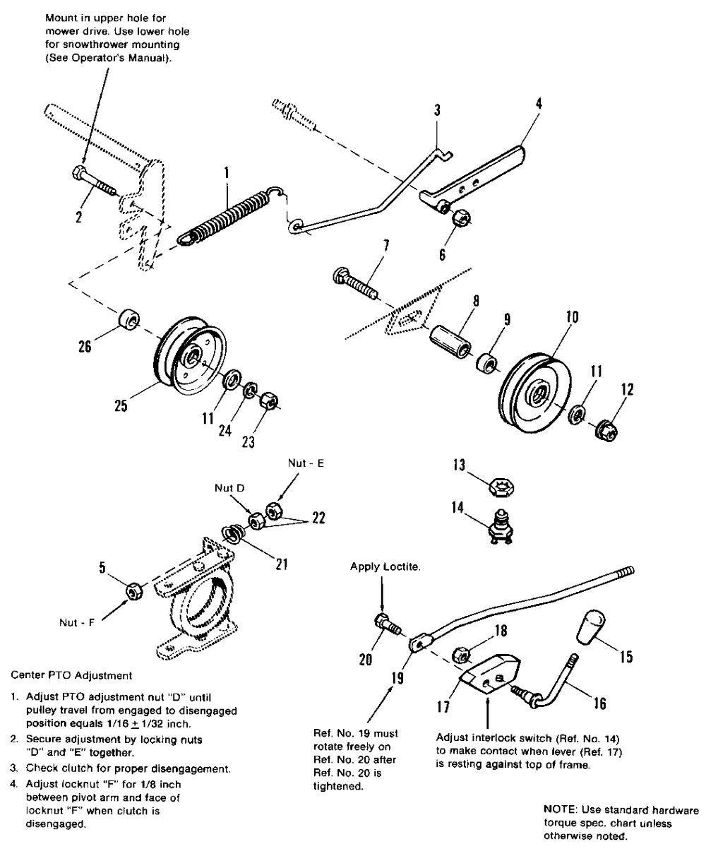 Pto Control Group Diagram and Parts List for 7790H 1690890 Simplicity Lawn Tractor
