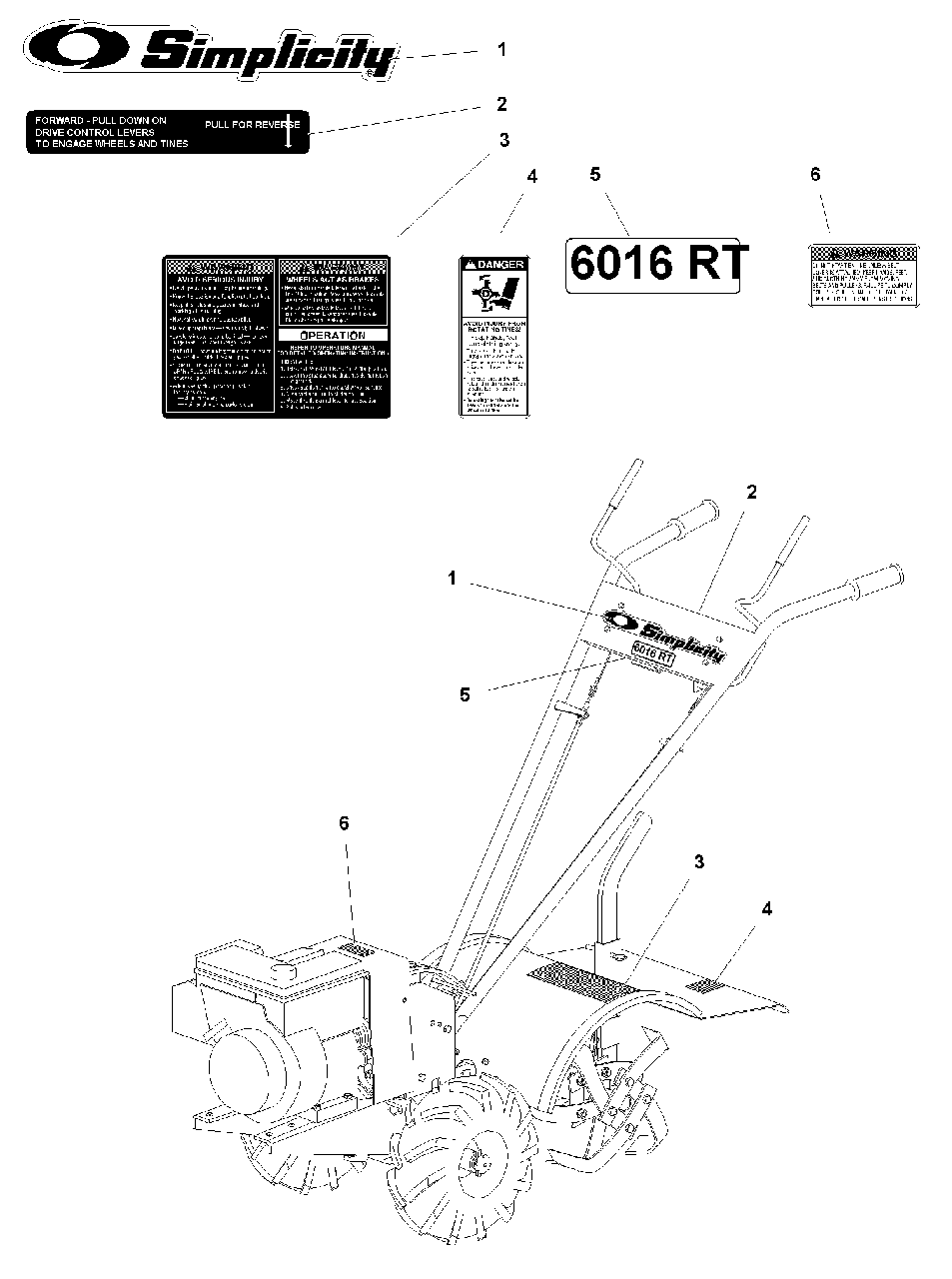 Decal Group Diagram and Parts List for 6016RT 1694908 Simplicity Tiller