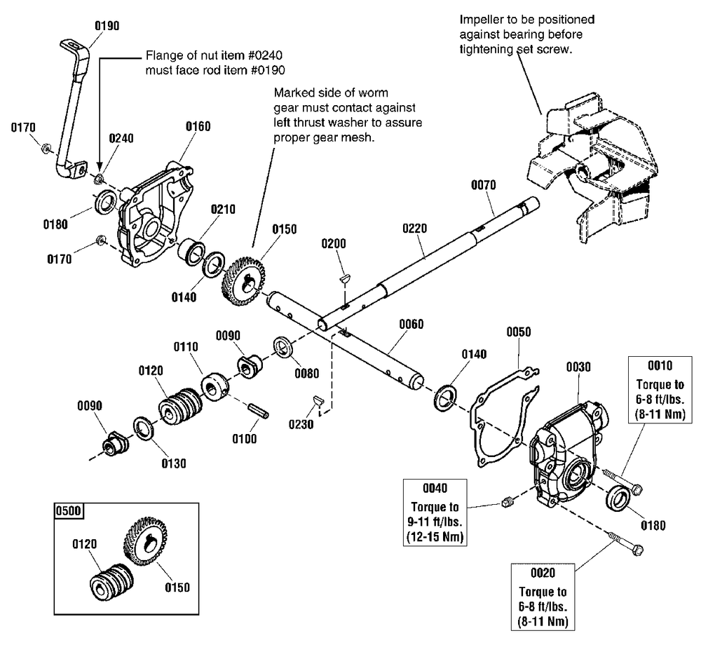 Gear Case Assembly - 1755811yp (1755811) Diagram and Parts List for H1730E 1696519-01 Simplicity Snow Blower