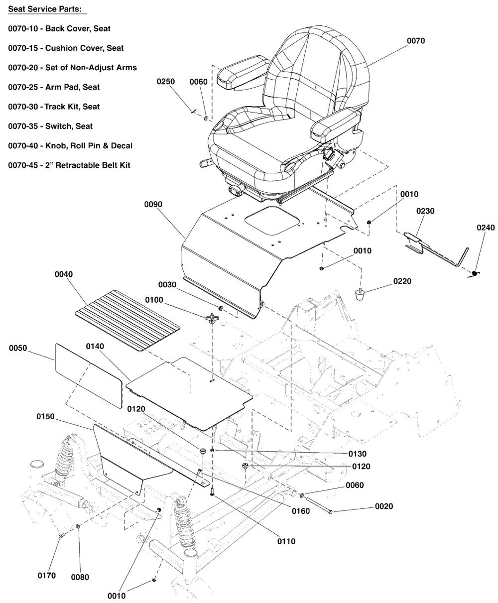 Seat Mount And Floor Group Diagram and Parts List for 5901985  Simplicity Lawn Tractor