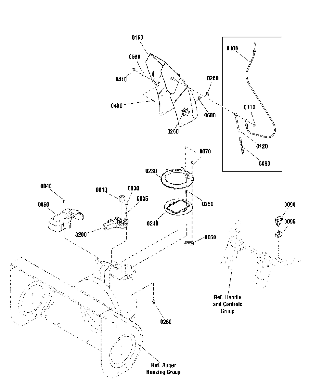 Chute And Rotation Group - Remote Diagram and Parts List for M1227E 1696235-03 Simplicity Snow Blower