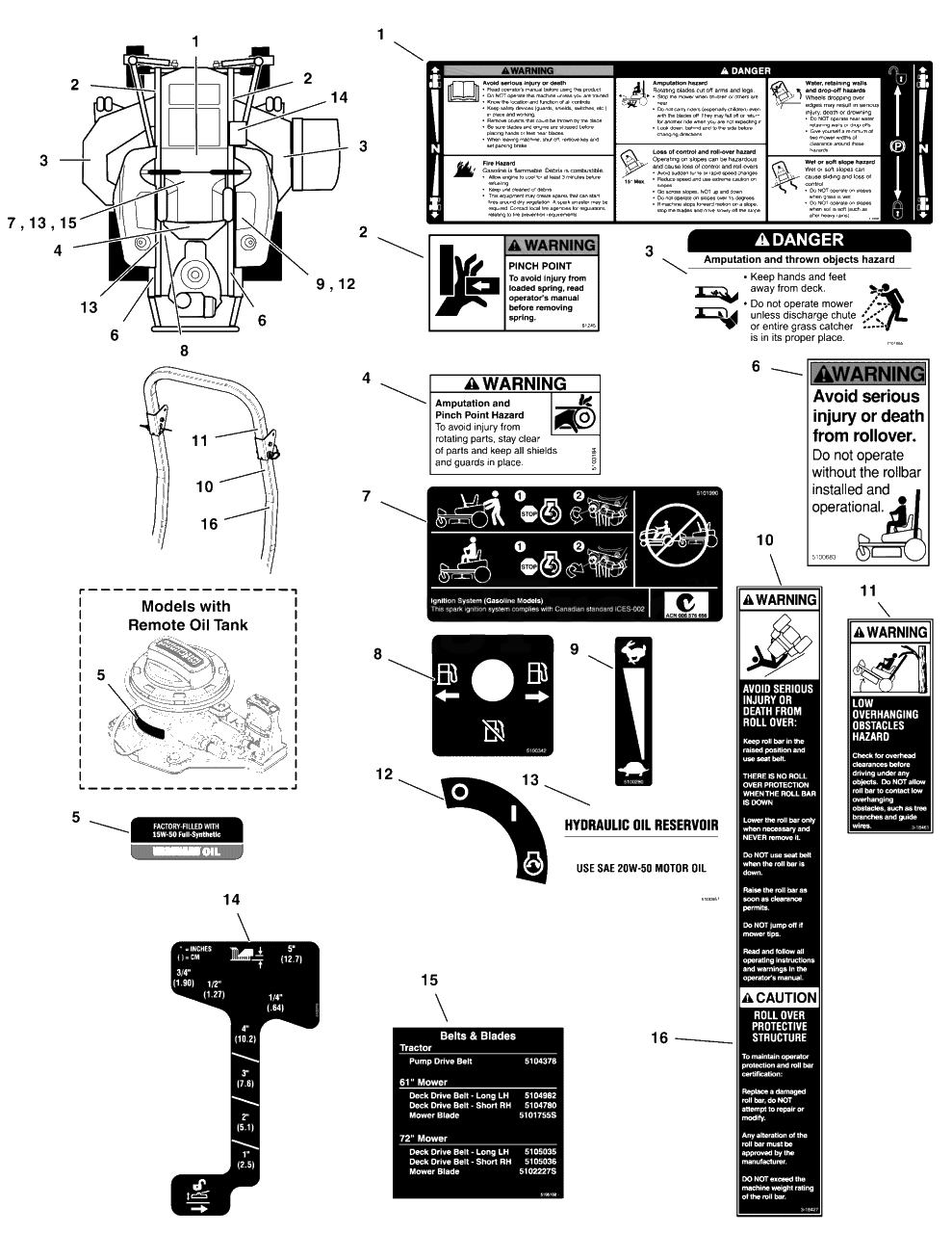 Decal Group - Safety And Operation Diagram and Parts List for 5901799  Simplicity Lawn Tractor