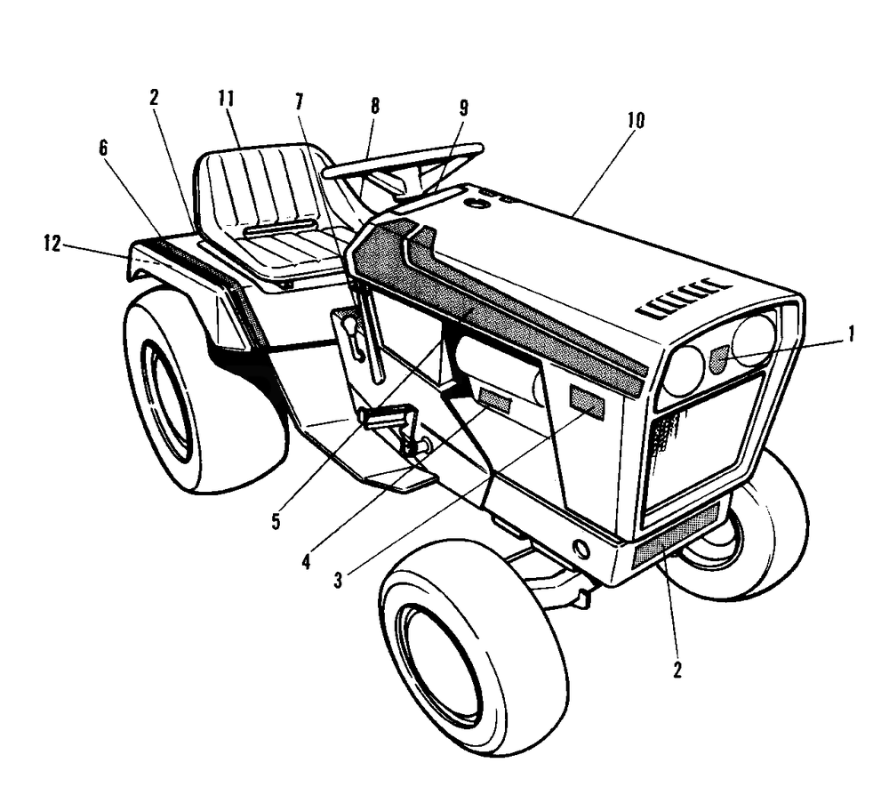 Decal Group Diagram and Parts List for 7112 1691014 Simplicity Lawn Tractor
