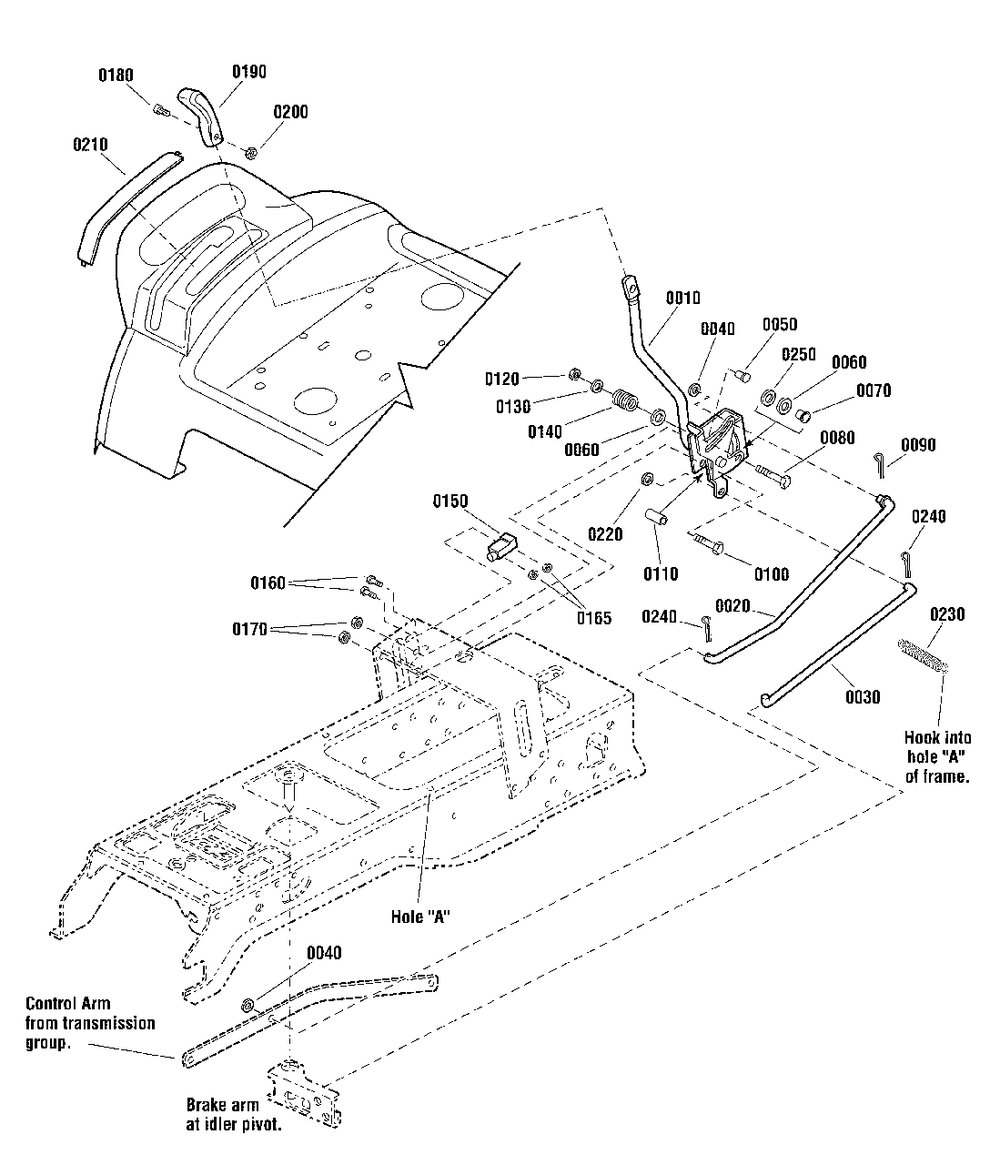 Cruise Control Group Diagram and Parts List for 2691419-01  Simplicity Lawn Tractor