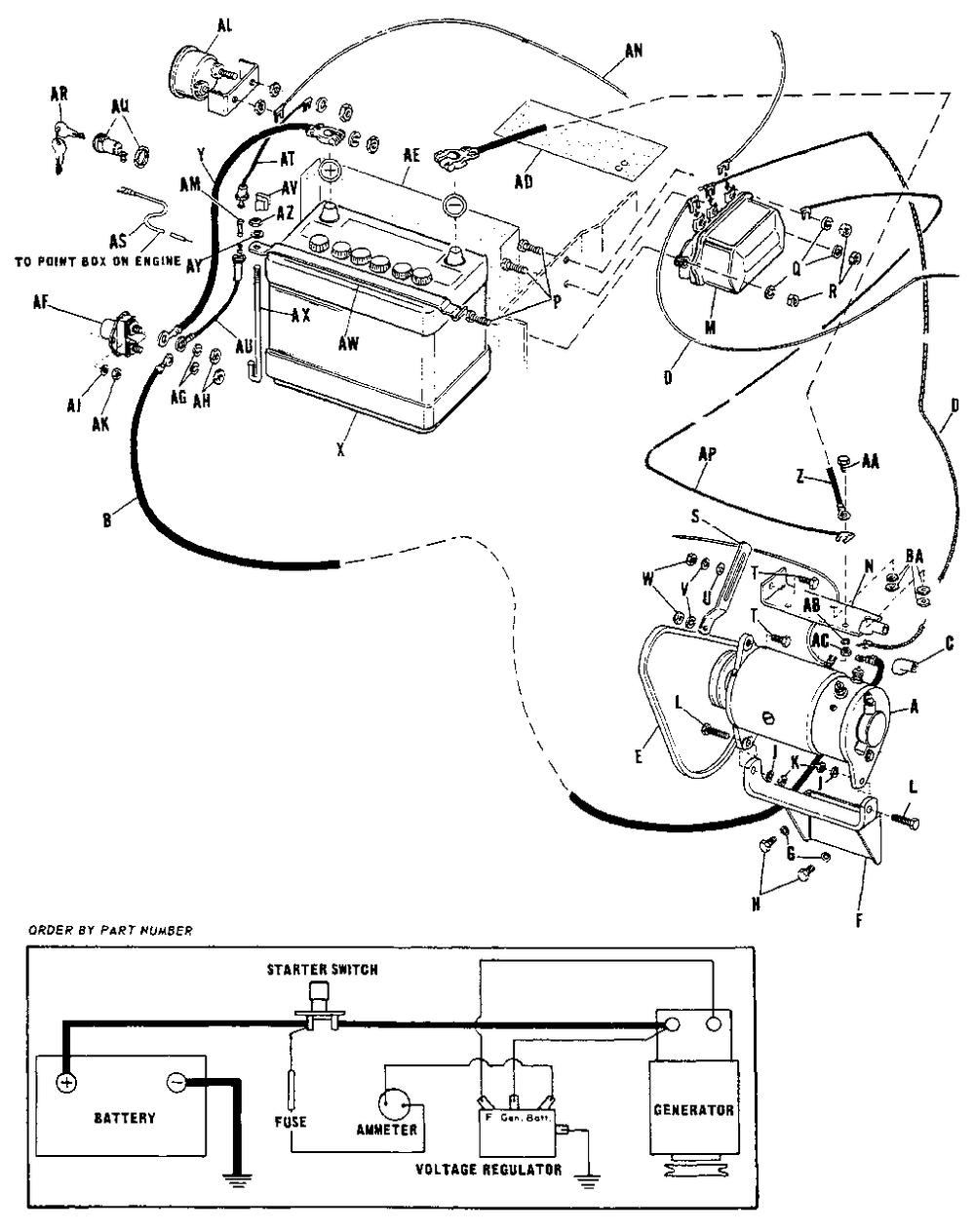 Electric Starter-Generator System - Mfg Nos. 990314 Thru 990433 Diagram and Parts List for 2012 990400 Simplicity Lawn Tractor