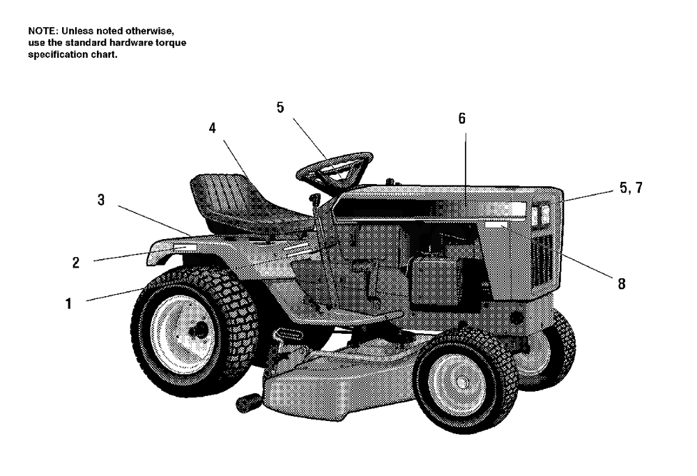 Decals - Brand And Model Diagram and Parts List for 918H 1693413 Simplicity Lawn Tractor