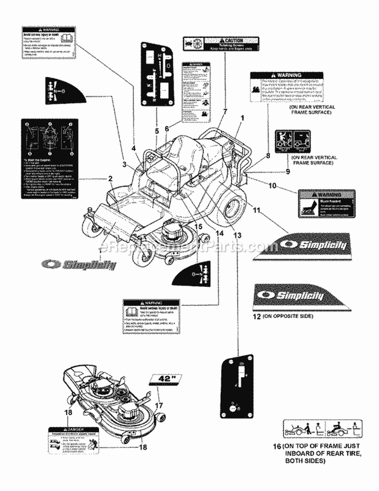 Decal Group (7502333) Diagram and Parts List for 7800796  Simplicity Lawn Tractor