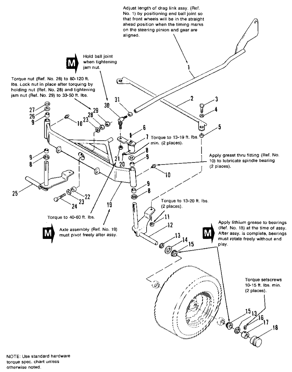 Front Axle Group Diagram and Parts List for 7790H 1690890 Simplicity Lawn Tractor