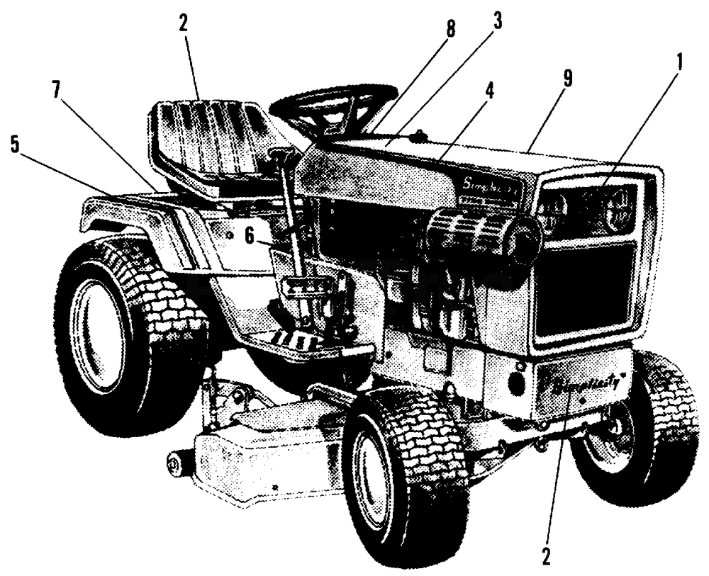 Decal Group Diagram and Parts List for 7790H 1690890 Simplicity Lawn Tractor