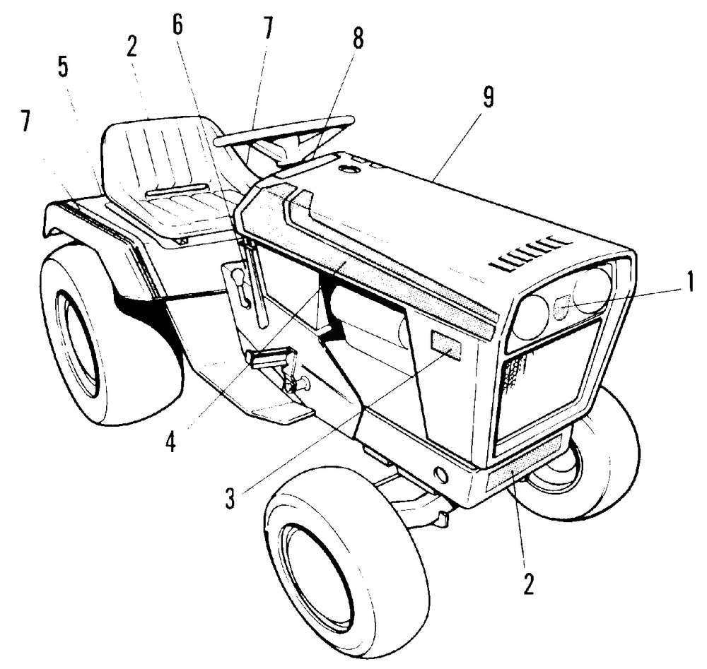Decal Group - Mfg Nos. 1691382 And 1691717 Diagram and Parts List for 7116 1691434 Simplicity Lawn Tractor