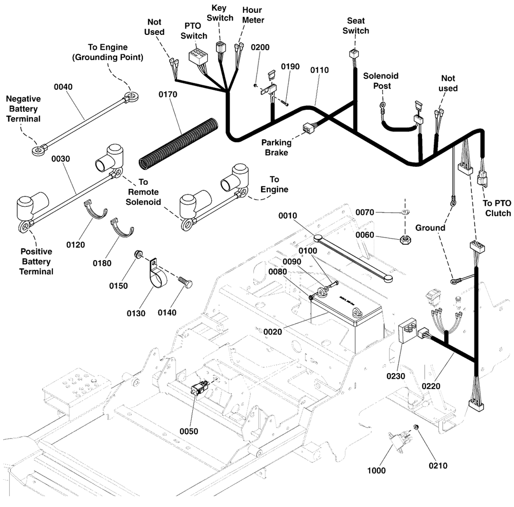 Electrical Group Diagram and Parts List for 5901954  Simplicity Lawn Tractor