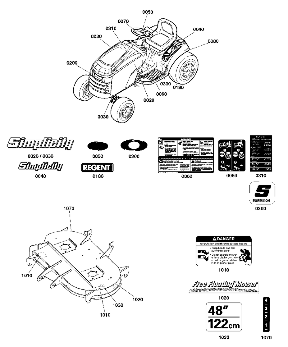 Decals Group Diagram and Parts List for 2691669-00  Simplicity Lawn Tractor