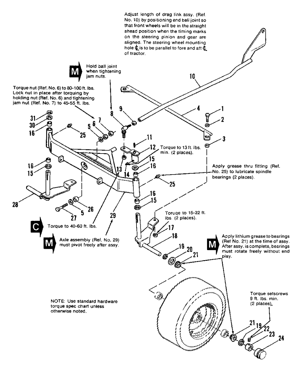 Front Axle Group Diagram and Parts List for 7116 1690476 Simplicity Lawn Tractor