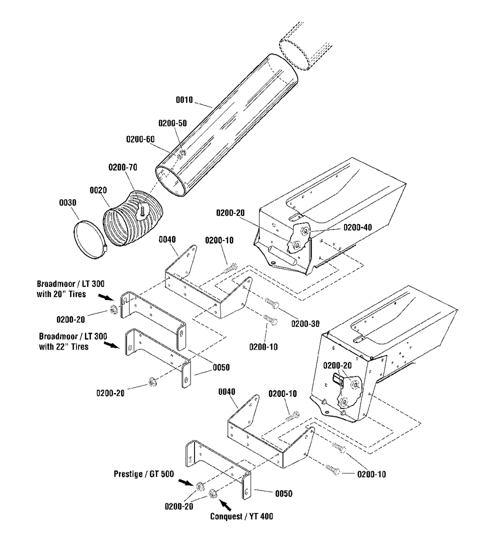 Hitch And Tube Diagram and Parts List for 1695434A-00  Simplicity Lawn Tractor Accessories