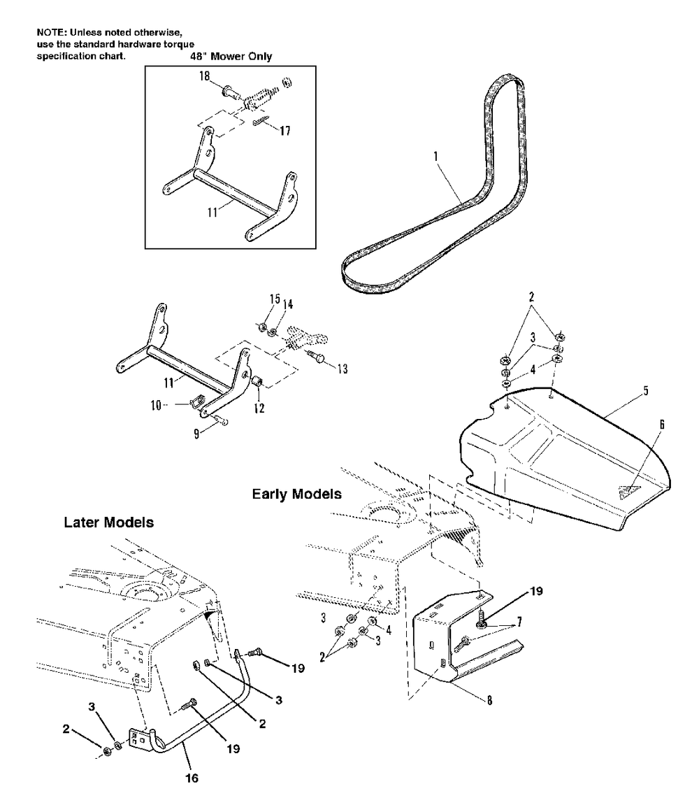 48-Inch Mower Deck - Deflector, Stone Guard And Arm Assembly Group Diagram and Parts List for 7116 1691434 Simplicity Lawn Tractor