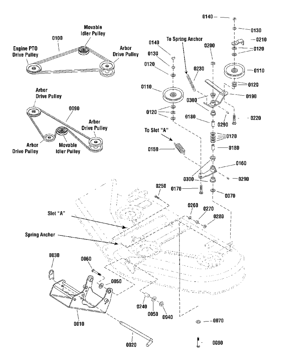 50-Inch (127cm) Mower Deck - Clutch And Support Group Diagram and Parts List for 2691419-01  Simplicity Lawn Tractor