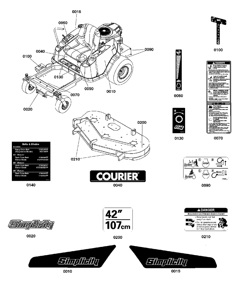 Decals Group Diagram and Parts List for 2691658-00  Simplicity Lawn Tractor