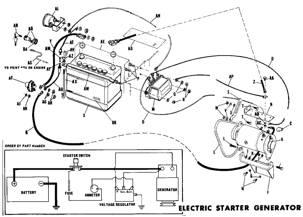 Electric Starter-Generator System Diagram and Parts List for 3012 990434 Simplicity Lawn Tractor