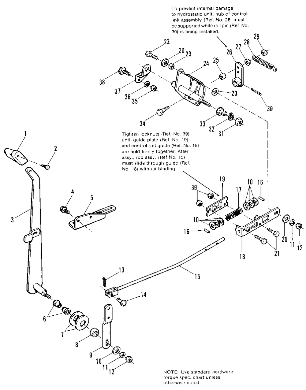 Hydrostatic Control Group Diagram and Parts List for 7116H 1690489 Simplicity Lawn Tractor