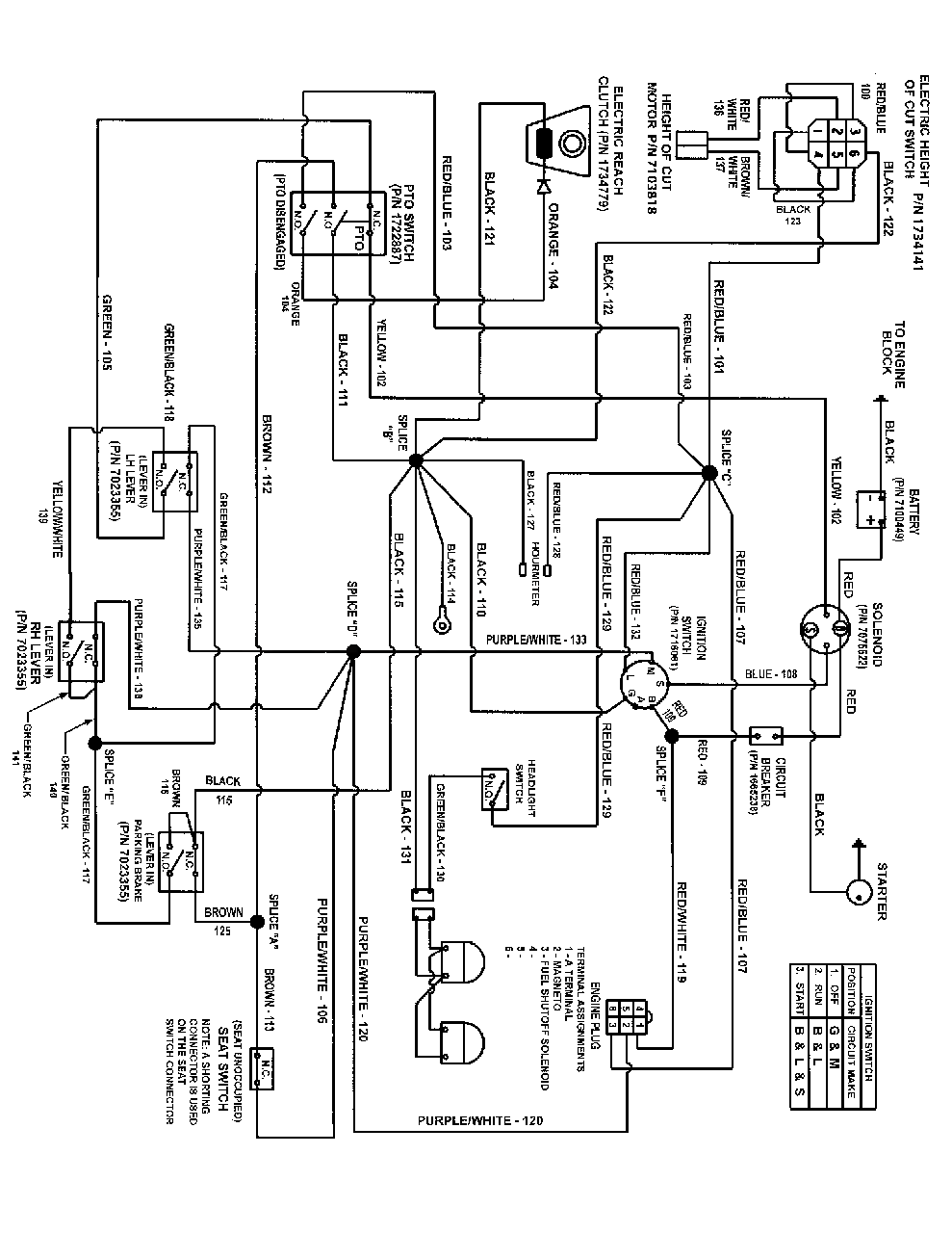 Wiring Schematic (7103412) Diagram and Parts List for ZT1842 2691139-00 Simplicity Lawn Tractor