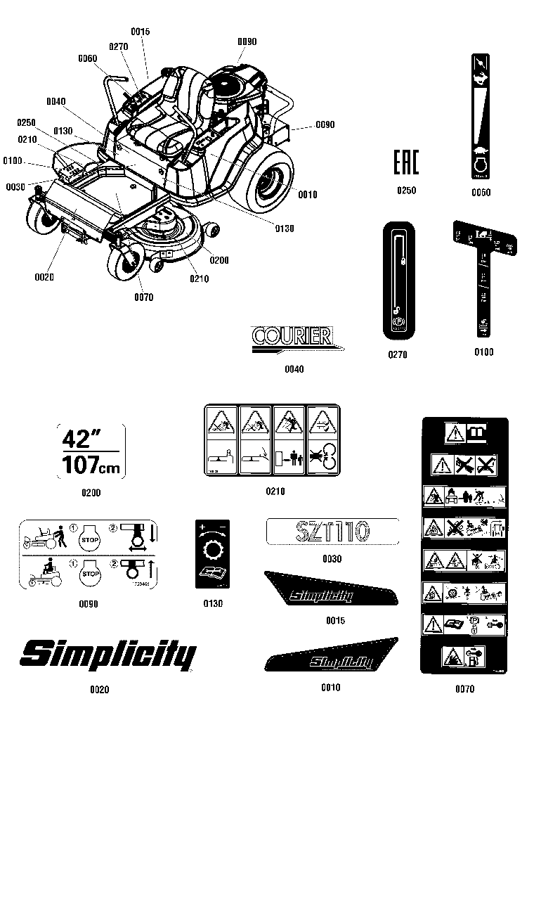 Decal Group Diagram and Parts List for SZT110 2691692-01 Simplicity Lawn Tractor