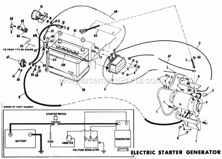 Electric Starter-Generator System Diagram and Parts List for 2029900  Simplicity Lawn Tractor