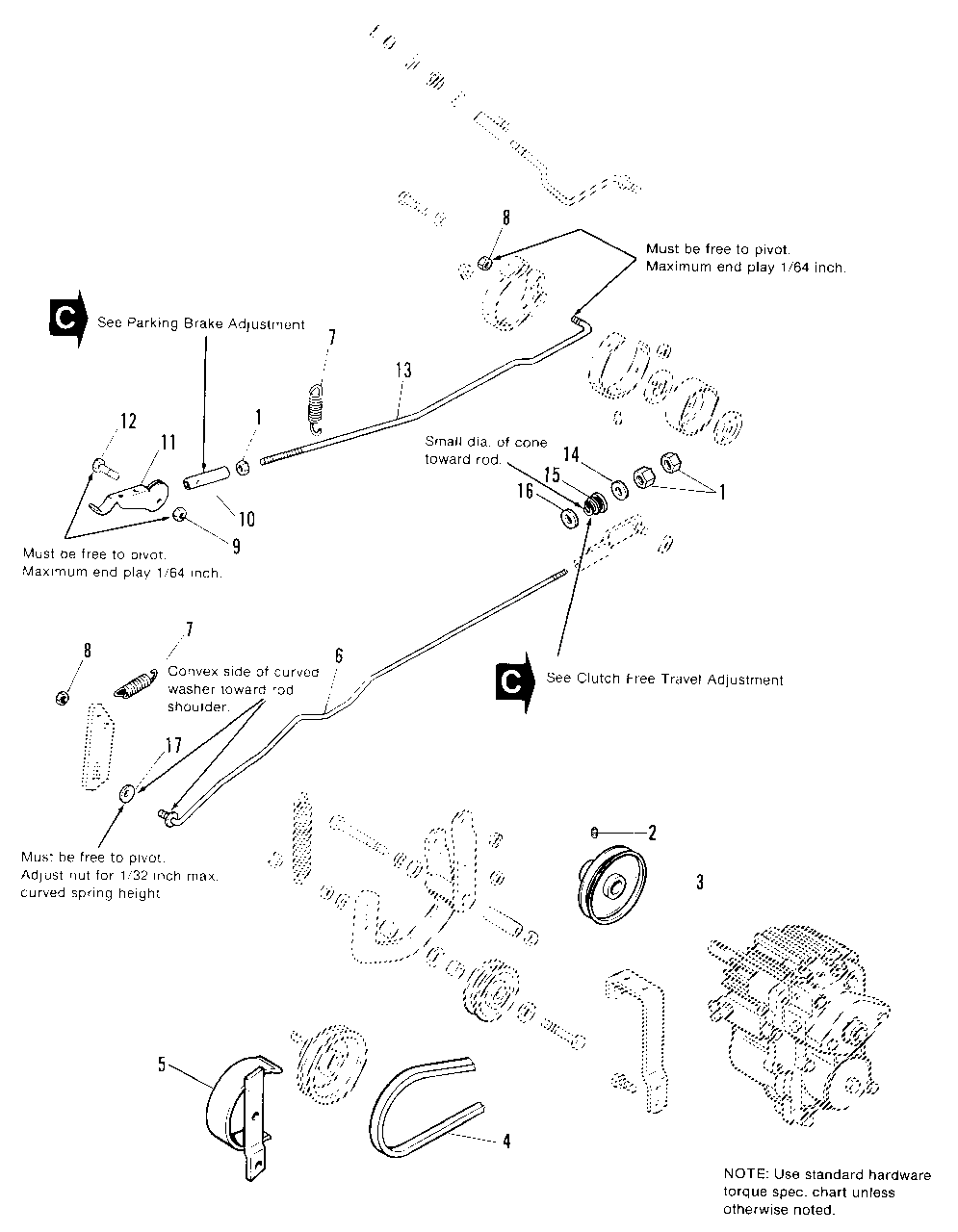 Clutch And Brake Control Group Diagram and Parts List for 7116 1691434 Simplicity Lawn Tractor
