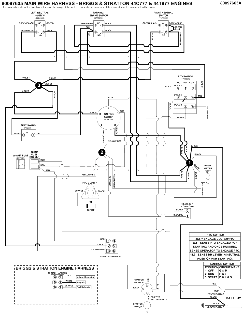 Electrical Schematic - Ignition Grounding Circuit/Op. Pres. - B&s 44c777 And 44t977 Diagram and Parts List for 2691815-01  Simplicity Lawn Tractor