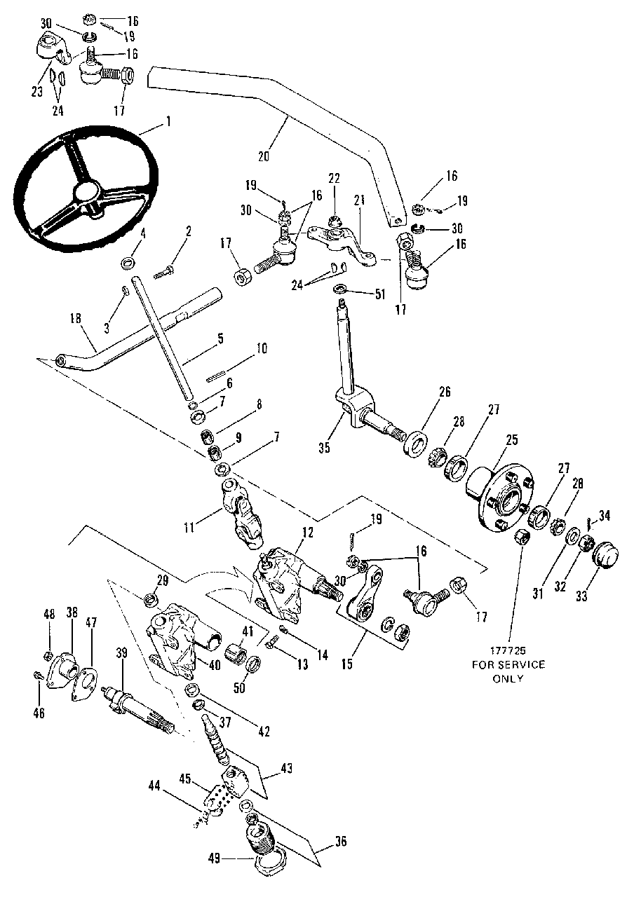 Steering Group (3506i10) Diagram and Parts List for 9020 1690072 Simplicity Lawn Tractor
