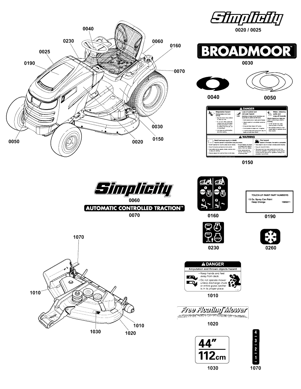 Decals Group Diagram and Parts List for 2691670-01  Simplicity Lawn Tractor