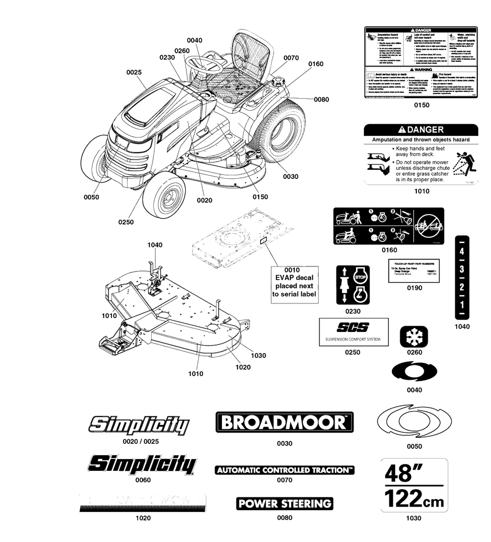 Decals Group Diagram and Parts List for 2691673-01  Simplicity Lawn Tractor