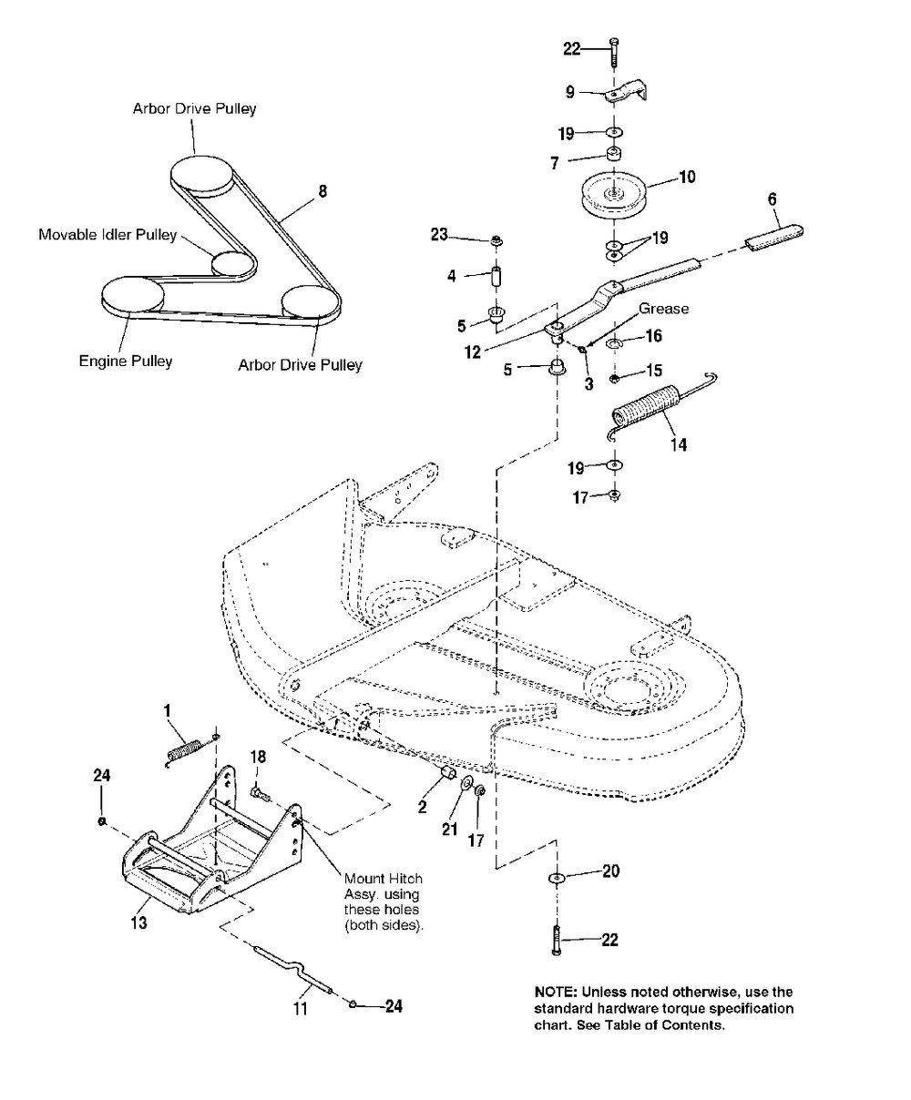 38-Inch Mower Deck - Clutch And Support Diagram and Parts List for 1691704  Simplicity Lawn Tractor Accessories