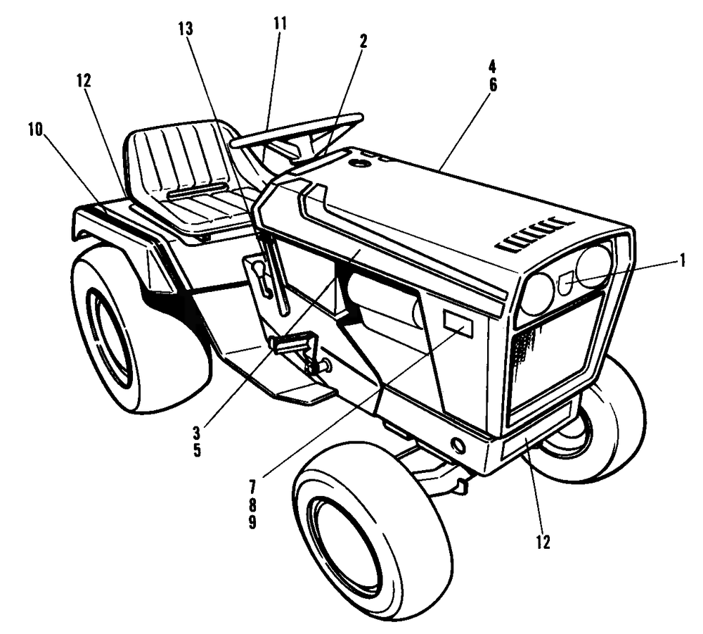 Decal Group Diagram and Parts List for 7116H 1690489 Simplicity Lawn Tractor