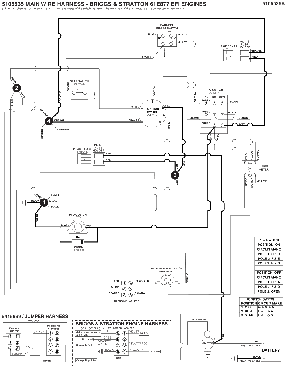 Electrical Schematic - Pto Clutch Circuit - B&s 61e877 Diagram and Parts List for 5901799  Simplicity Lawn Tractor