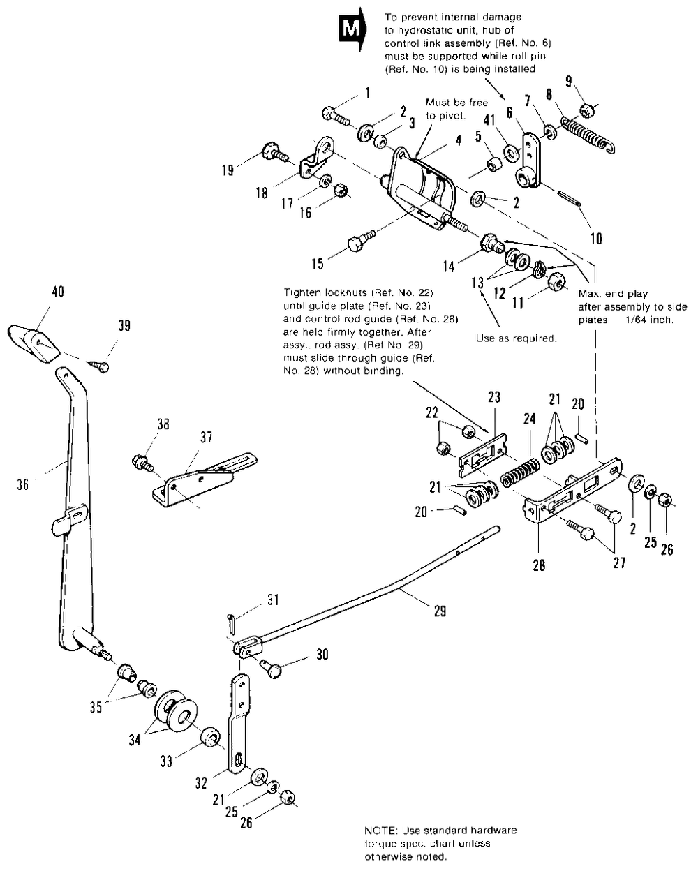 Hydrostatic Control Group Diagram and Parts List for 7116 1691434 Simplicity Lawn Tractor