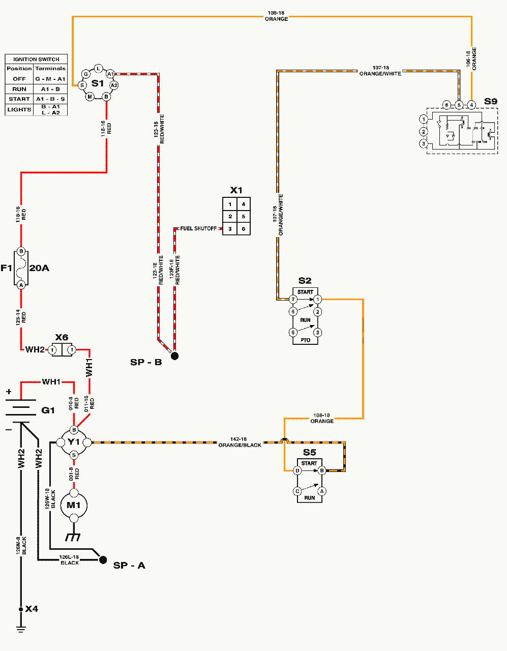 Electrical Schematic - Cranking Circuit Diagram and Parts List for 2691668-02  Simplicity Lawn Tractor