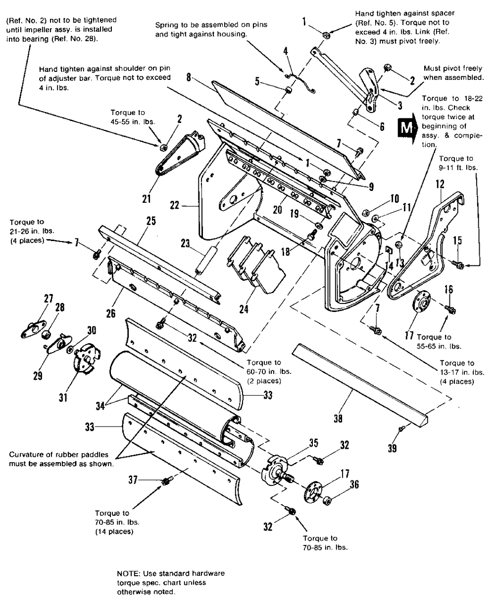 Housing And Impeller Group Diagram and Parts List for 220 1690391 Simplicity Snow Blower