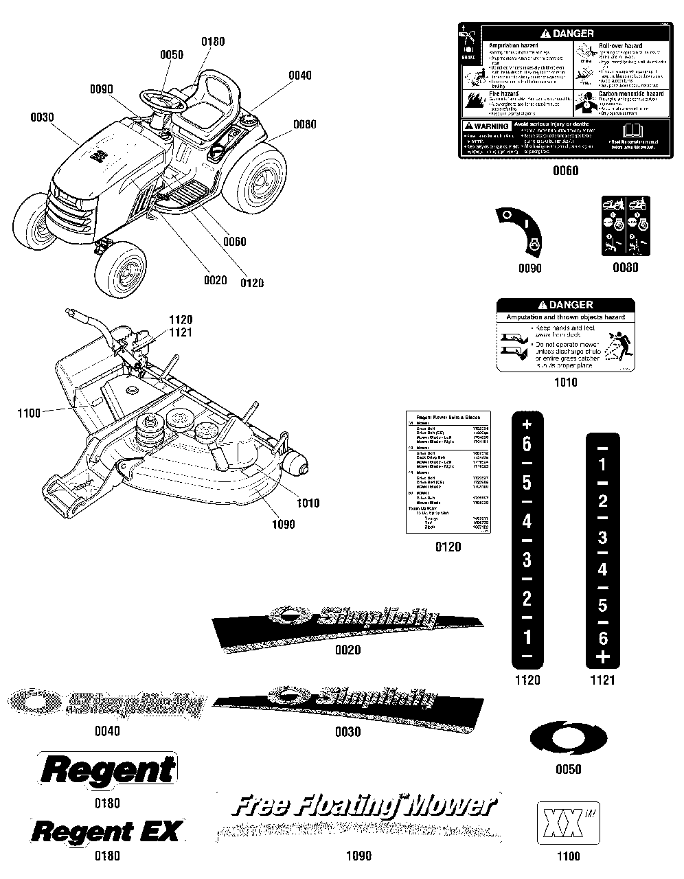 Decals Group Diagram and Parts List for 2691014-00  Simplicity Lawn Tractor
