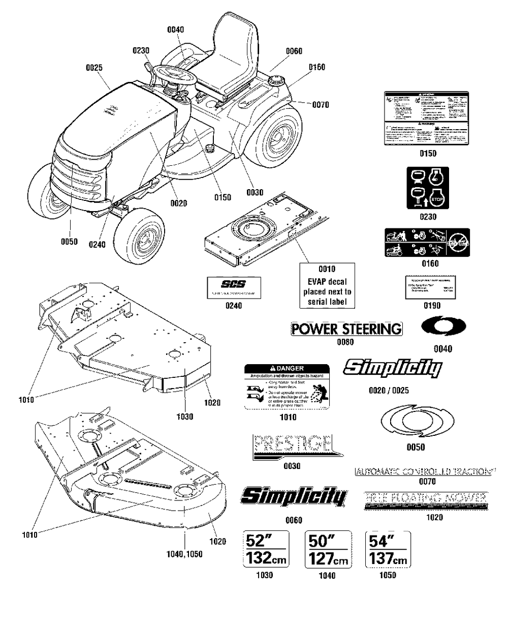 Decals Group Diagram and Parts List for 2691418-02  Simplicity Lawn Tractor