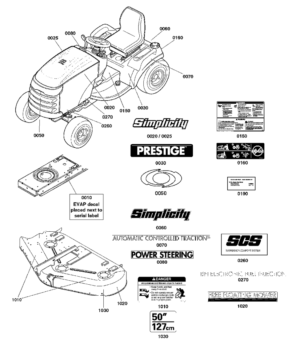 Decals Group Diagram and Parts List for 2691468-01  Simplicity Lawn Tractor