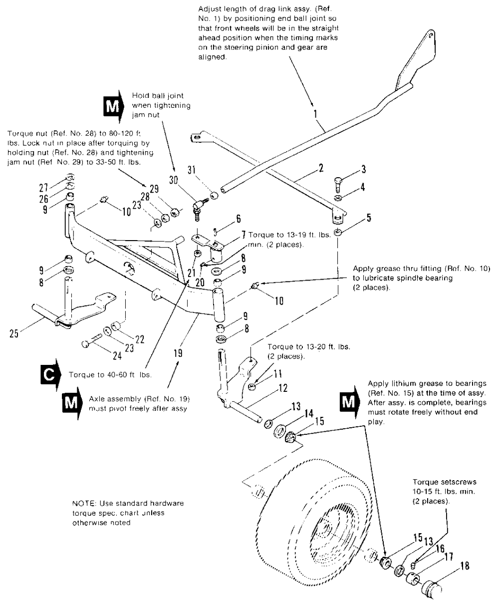 Front Axle Group Diagram and Parts List for 7116 1691434 Simplicity Lawn Tractor