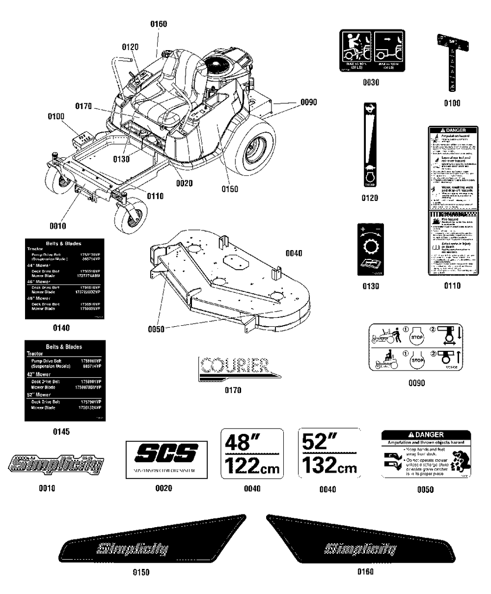 Decals Group Diagram and Parts List for 2691661-01  Simplicity Lawn Tractor