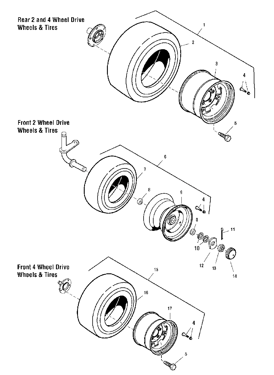 Wheel And Tires Group Diagram and Parts List for 2691522-01  Simplicity Lawn Tractor