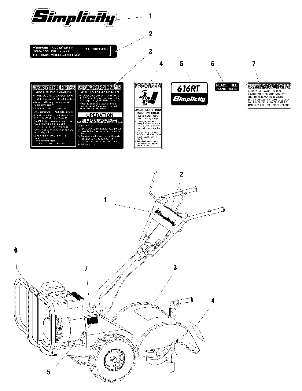 Decal Group Diagram and Parts List for 616RT 1693704 Simplicity Tiller