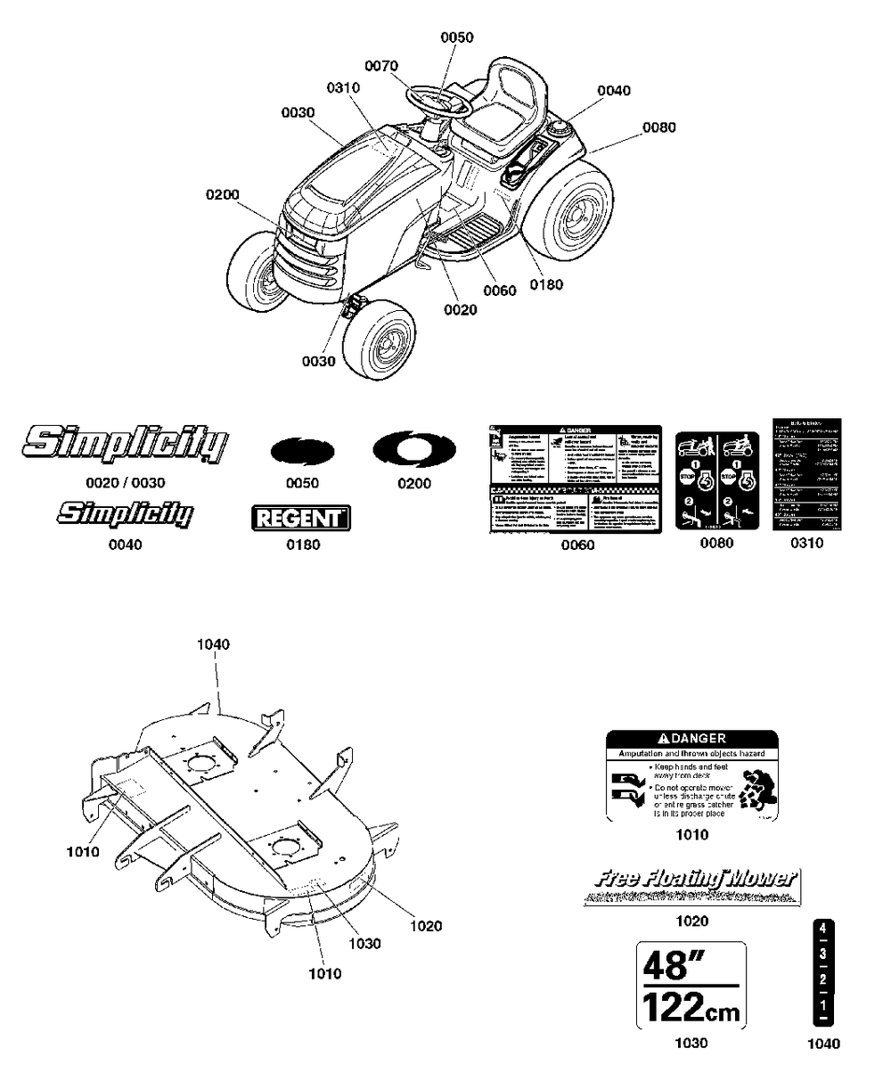 Decals Group Diagram and Parts List for 2691456-03  Simplicity Lawn Tractor