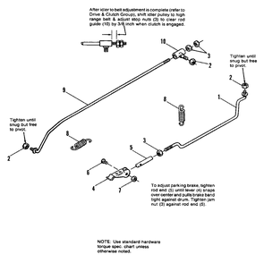 Brake Linkage Group Diagram and Parts List for 7116 1690476 Simplicity Lawn Tractor