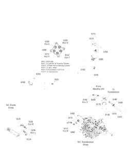 Hydraulic Group Diagram and Parts List for 2691339-02  Simplicity Lawn Tractor