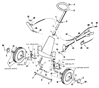 Front Axle And Front Support-Model 400 Diagram and Parts List for 400 990234 Simplicity Lawn Tractor