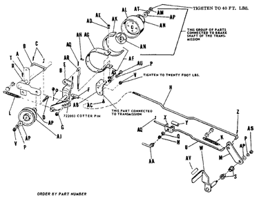 Clutch And Brake Group - Mfg Nos.990496 And 990497 Diagram and Parts List for 2210 990497 Simplicity Lawn Tractor