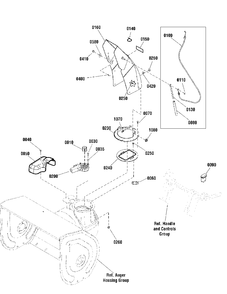 Chute And Rotation Group - Remote Diagram and Parts List for M1227E 1696235-00 Simplicity Snow Blower